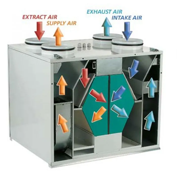 Blauberg EC-SB-160-AK3 Komfort 3-Bed Flat or Apartment, Complete Vertical MVHR Heat Recovery Ventilation Kit