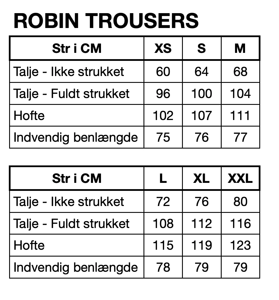 Robin Trousers - Blue Metallic